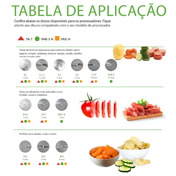 Processador de Alimentos PAIE-S-N